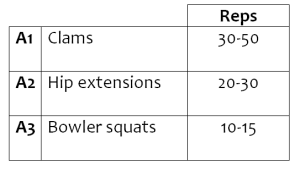 glute activation