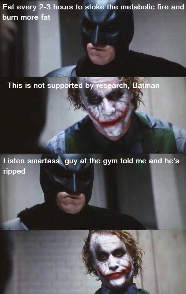 Batman and Joker Diet Discussion